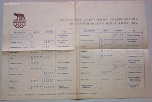 Программа Олимпийских игр в Риме 1960 год