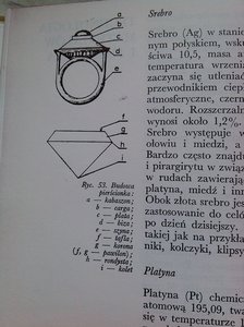 Иллюстрированный каталог по польской ювелирке 1980 год изд.